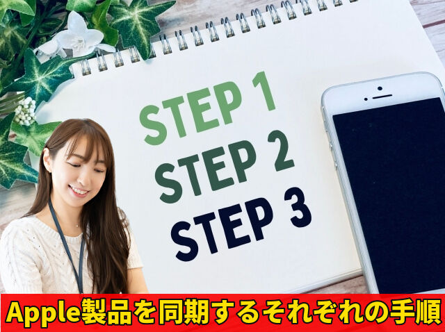 Apple製品を同期するそれぞれの手順